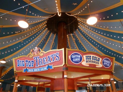 Big Top Souvenirs