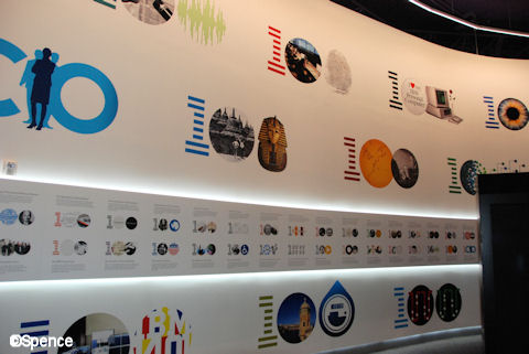 Icons of Progress