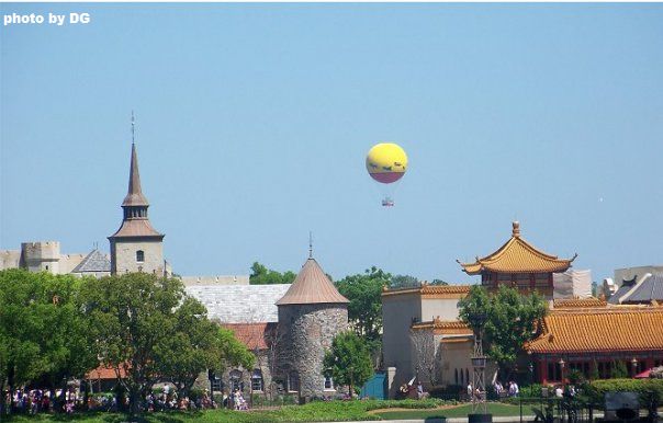 Characters In Flight